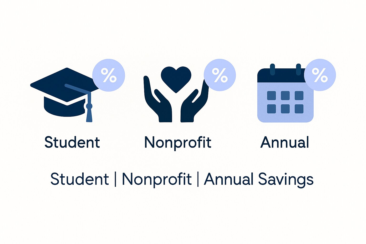 Otter.ai Discounts (2025): Student, Nonprofit, and Annual Prepay